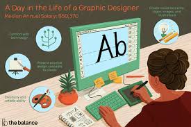 Graphic Designer Pro