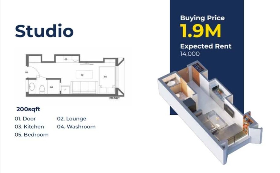 Tsavo Stepup Affordable Yet Amazing Studio Apartment In Riruta For Sale-1.9M- Ref-558